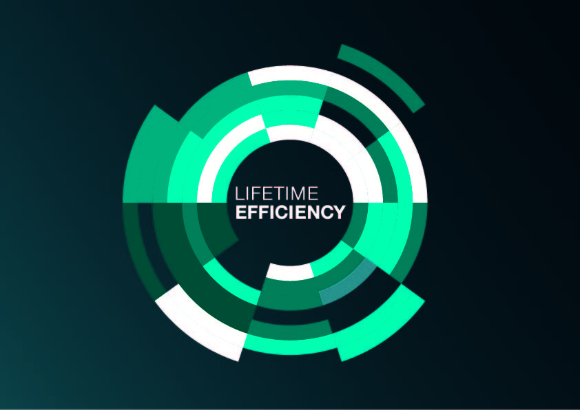 Lifetime Efficiency – neues ganzheitliches Konzept erschließt Anwendern ungenutzte Potenziale in der Solidaproduktion