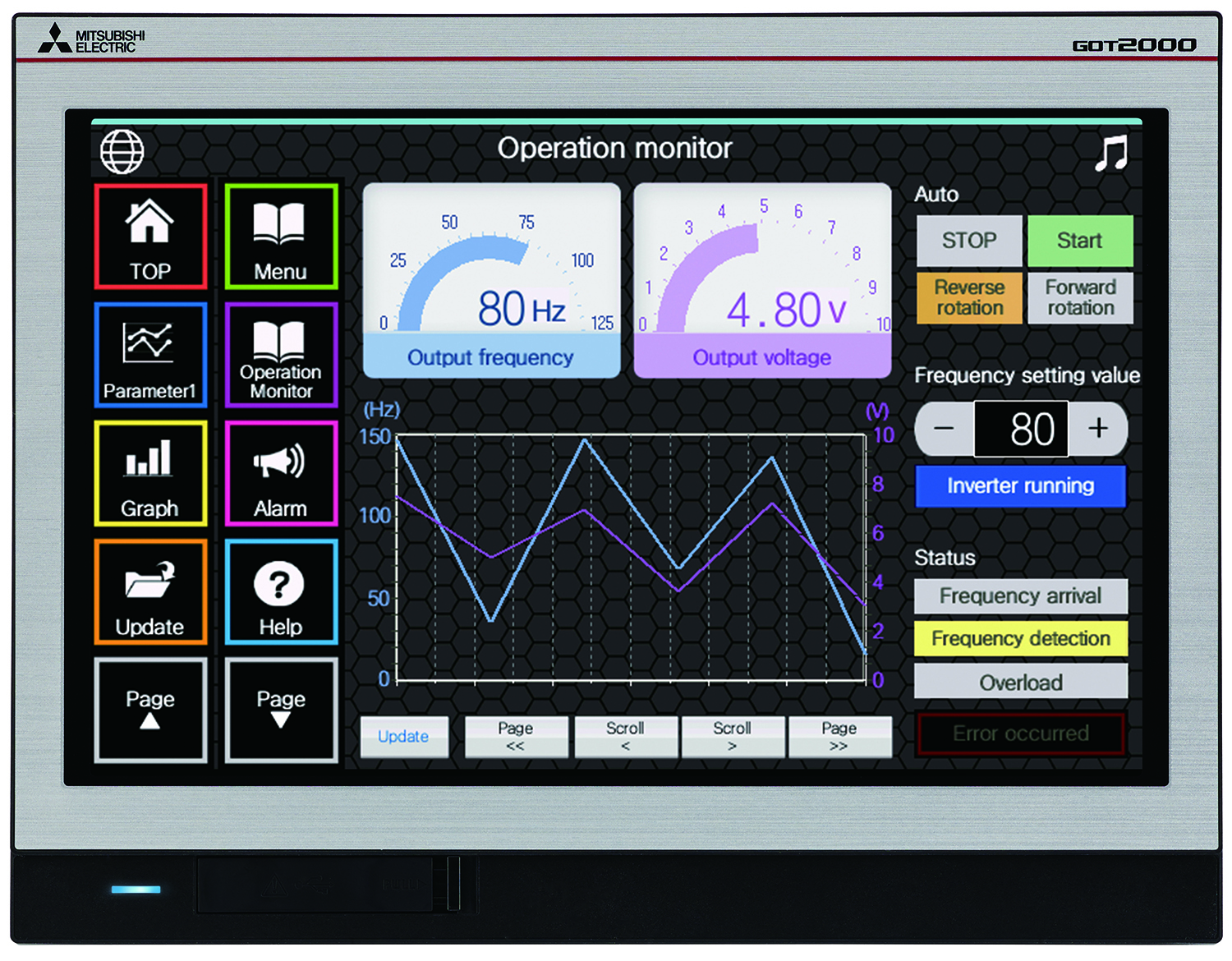 Neue Widescreen-HMIs bieten mehr Komfort bei der Maschinenbedienung