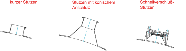 Kalte WFI-Herstellung / Teil 2: Maschinen- und Anlagenbau / Beitrag aus TechnoPharm 9, Nr. 2, 36-43 (2019)