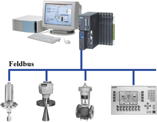 Errichtung einer neuen Bulk-Produktion / Der Weg von der Altanlage zu einer neuen, hochmodernen Anlage – Teil 2 / Beitrag aus TechnoPharm 9, Nr. 4, 220-227 (2019)