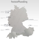 Branchenposter Bild