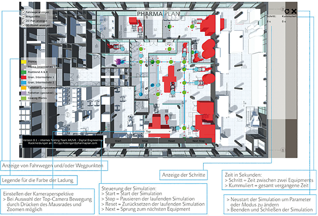 Virtual Reality im Pharma-Engineering | Beitrag aus Tech4Pharma 16 | Nr. 1 | Seite 28-35 (2026)