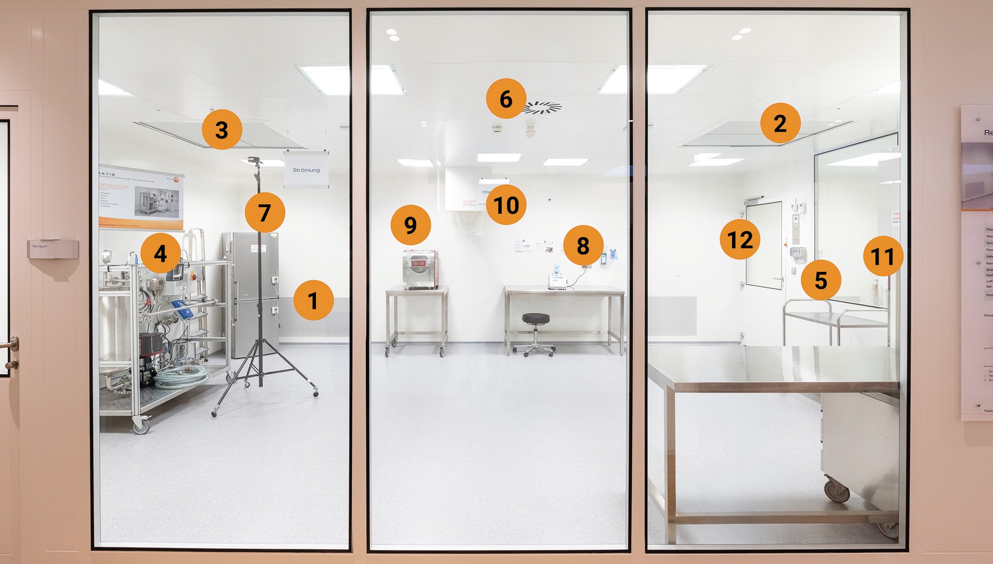 Energieeffizienter Reinraumbetrieb | Beitrag aus cleanroom & processes 5 | Nr. 1 | 44-51 (2026)