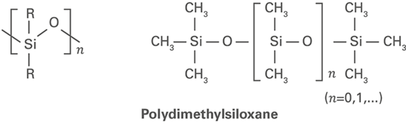 Topical formulations based on silicone matrix - Part 1 | Beitrag aus pharmind 87 | Nr. 9 | Seite 834-837 (2025)