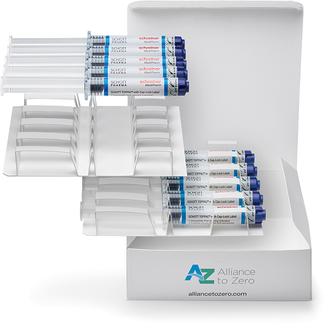 Vorgef&uuml;llte Spritzen, nachhaltig verpackt | Beitrag aus pharmind 87 | Nr. 12 | Seite 1105-1109 (2025)