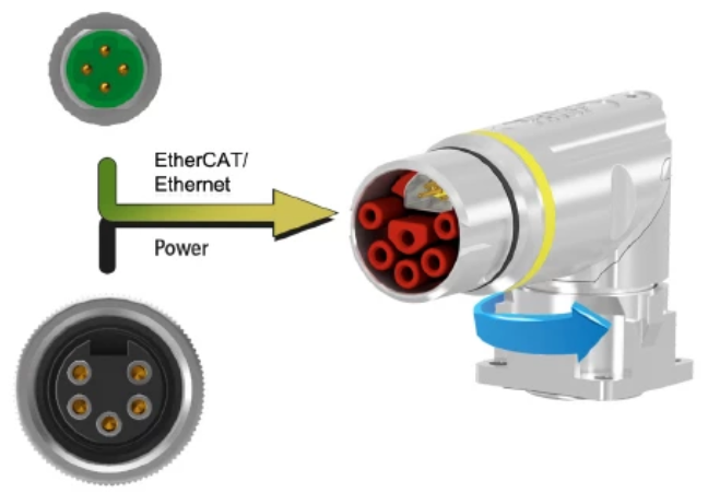 One-cable hybrid connectors for greater flexibility and efficiency in plant and mechanical Engineering