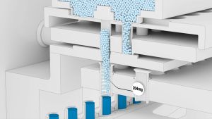 High-Potency Pellet Microdosing Technology / A smart and easy way for production of low-dose active-ingredient capsules