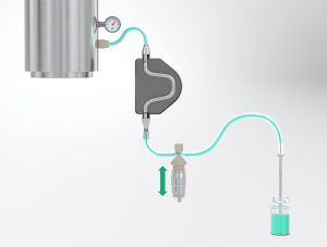 F&uuml;lltechnologie f&uuml;r fl&uuml;ssige, sterile Formen / R&uuml;sten &ndash; Betreiben &ndash; F&uuml;llsystemtypen und deren Eigenschaften &ndash; Teil 2