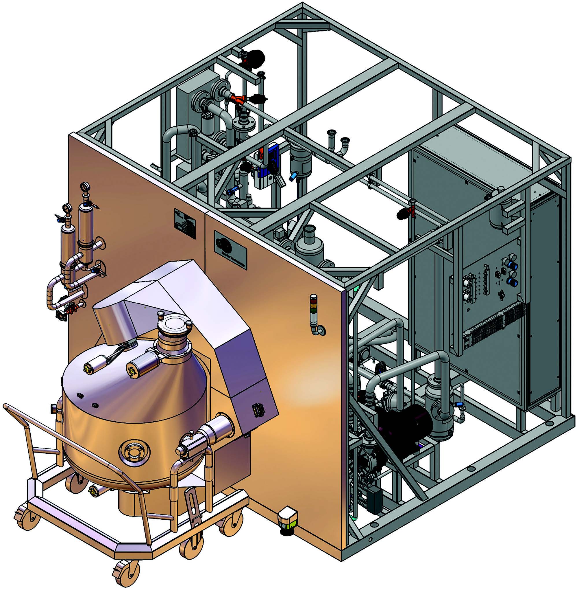 Validation of Rotating Sterilization Systems
