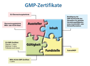 GMP-Konformitätsnachweis für Wirkstoffe