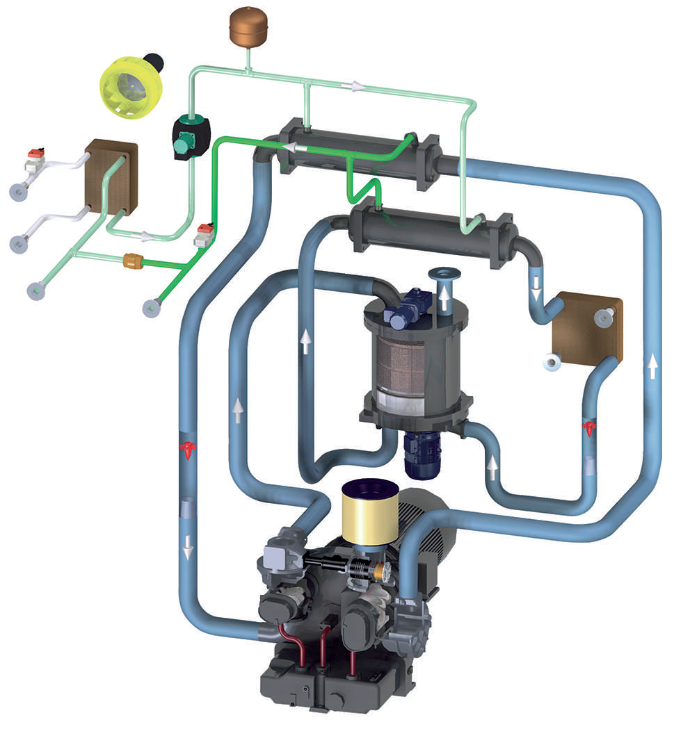 Energieeinsparungspotenzial bei der Drucklufterzeugung in der pharmazeutischen Industrie